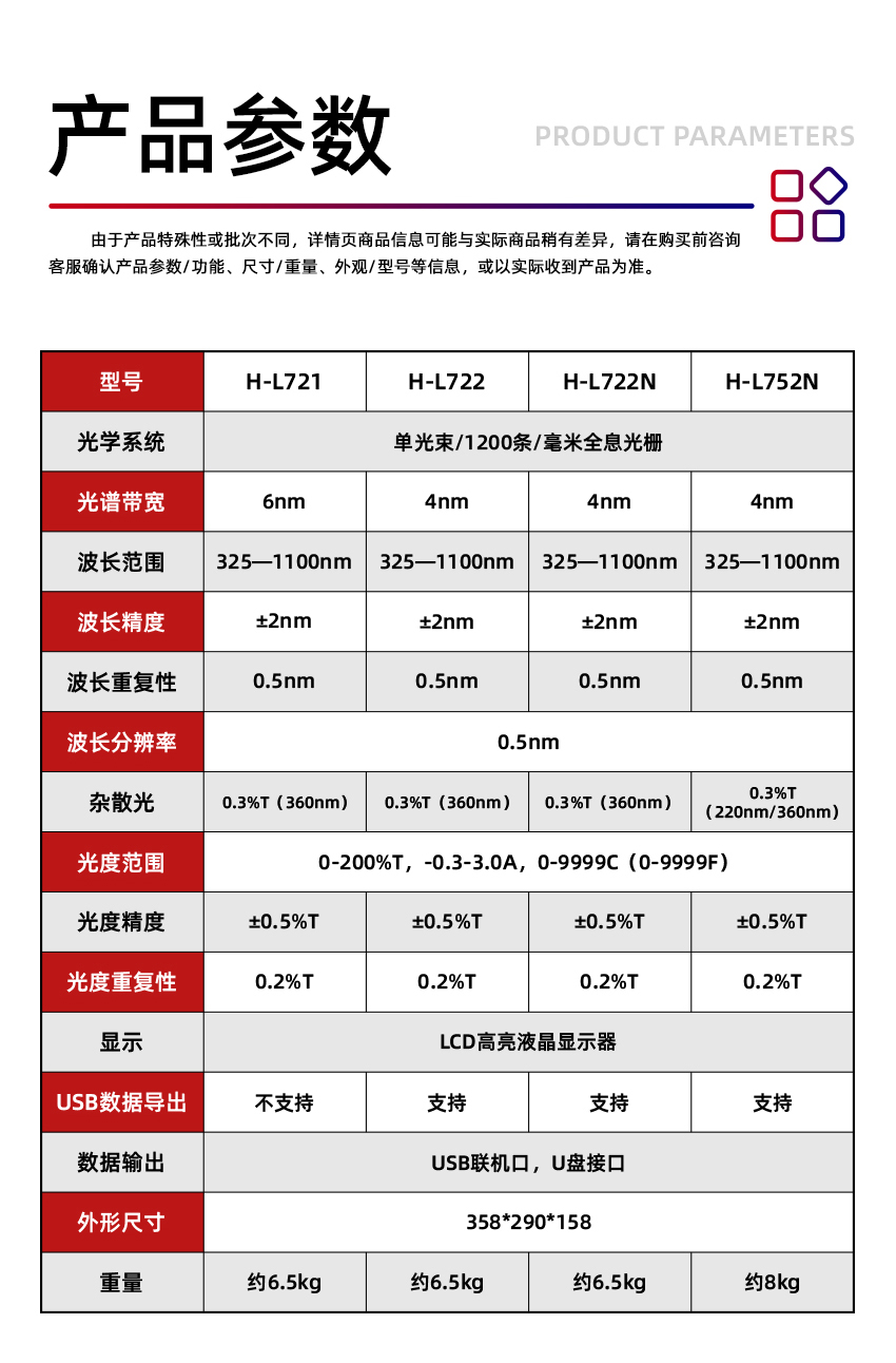 白姐全年正版王中王