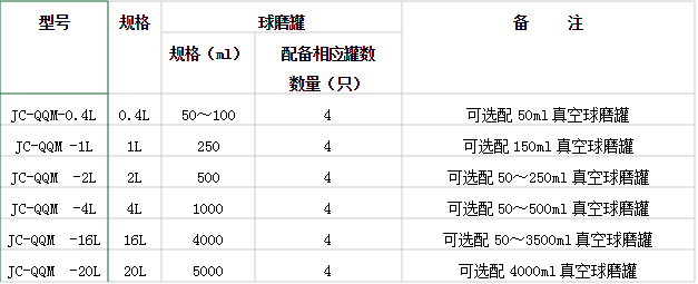 白姐全年正版王中王