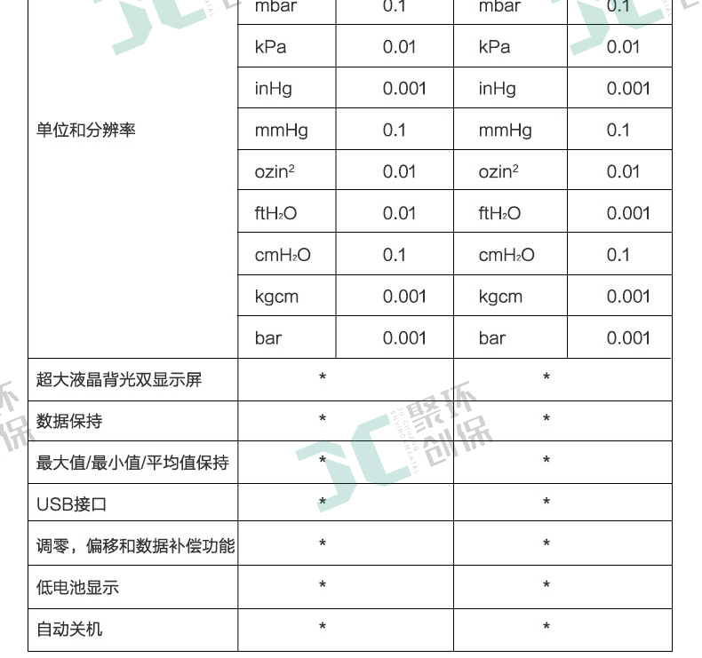 白姐全年正版王中王