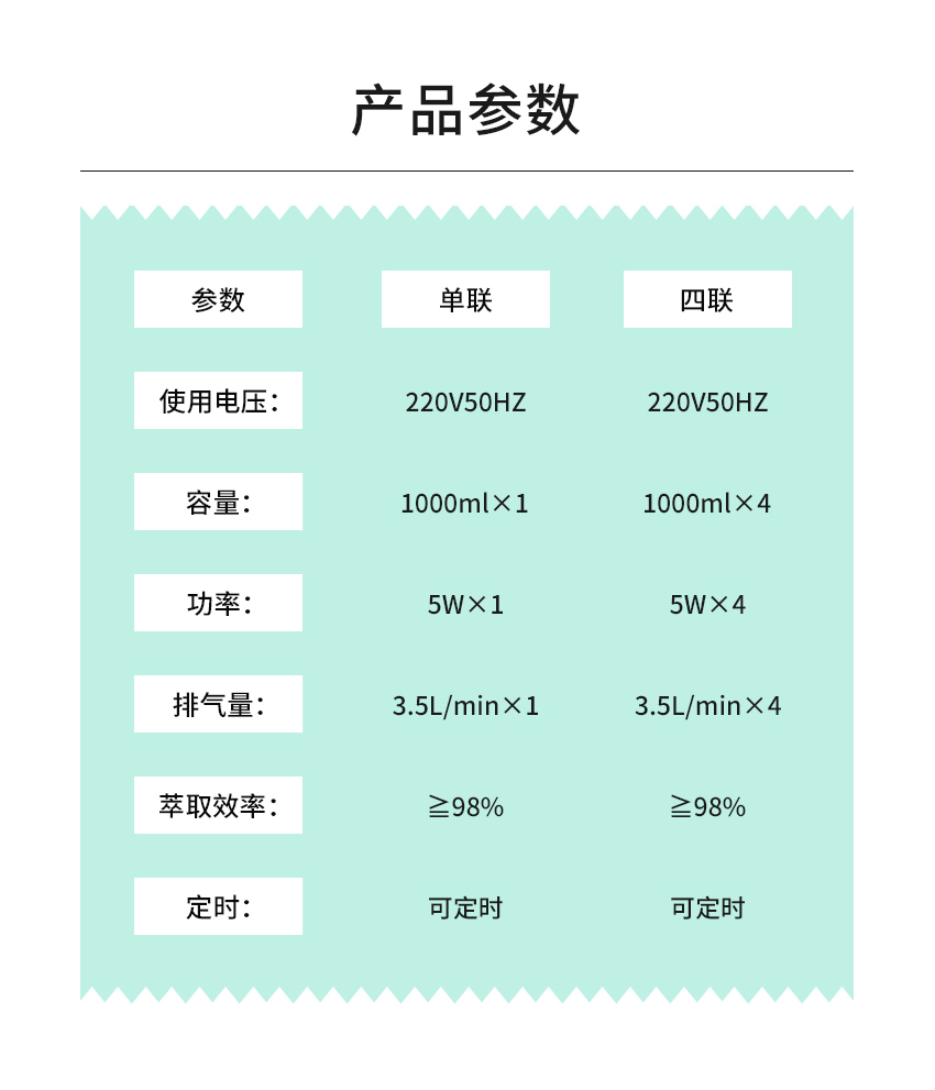 白姐全年正版王中王