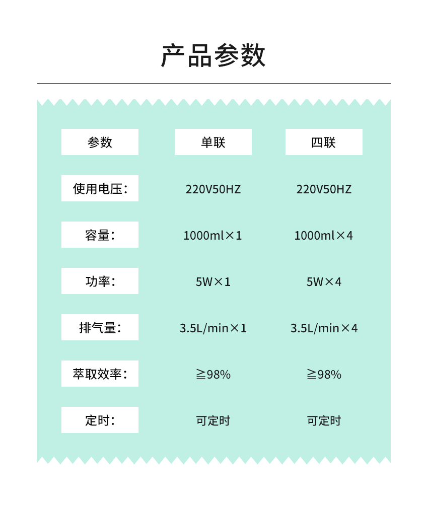 白姐全年正版王中王
