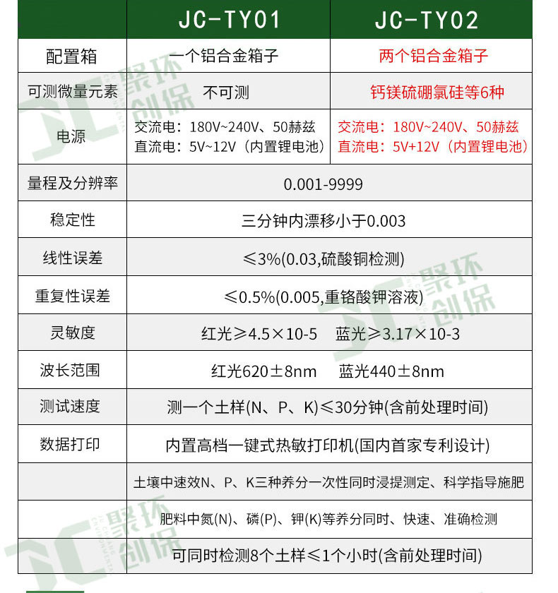 白姐全年正版王中王