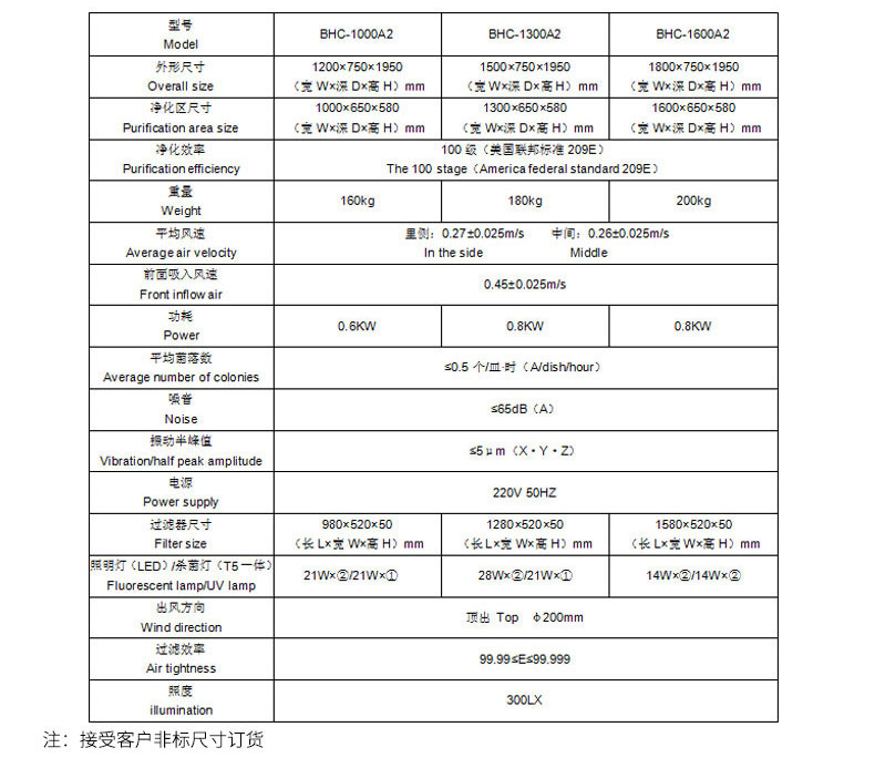 白姐全年正版王中王
