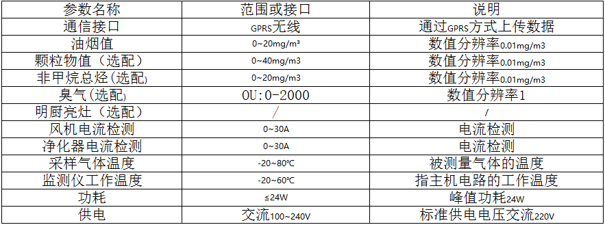 白姐全年正版王中王