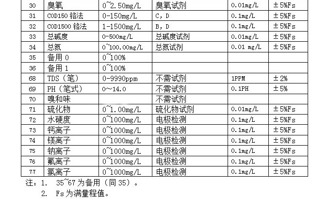 白姐全年正版王中王