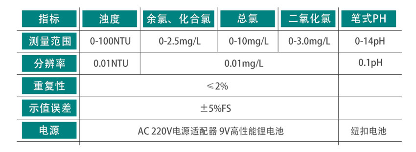 白姐全年正版王中王