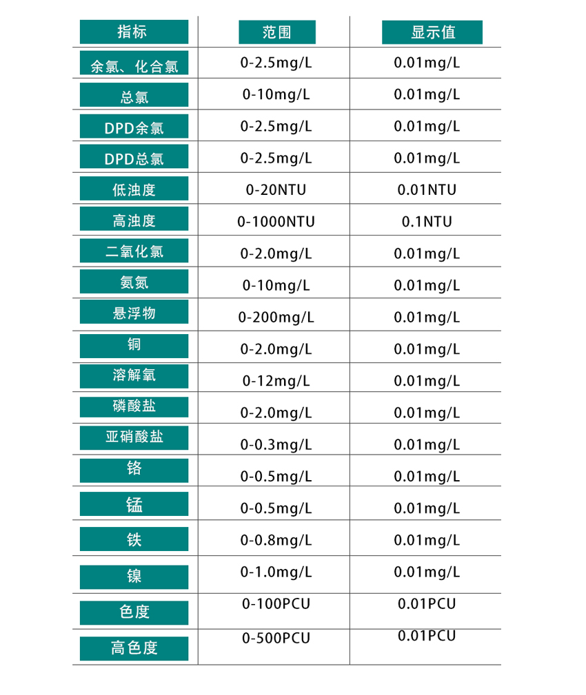 白姐全年正版王中王