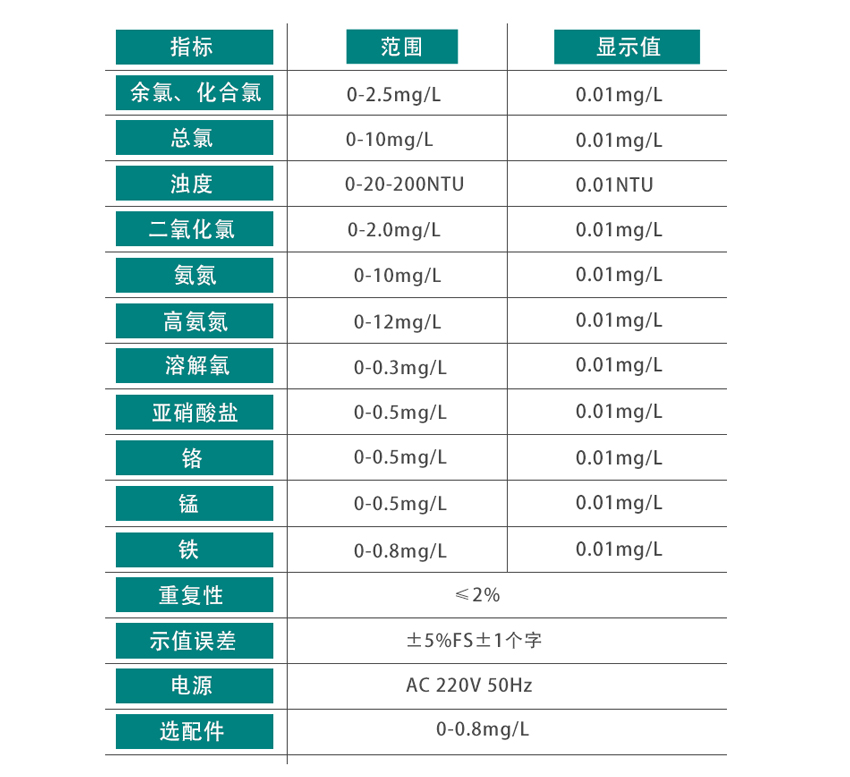 白姐全年正版王中王