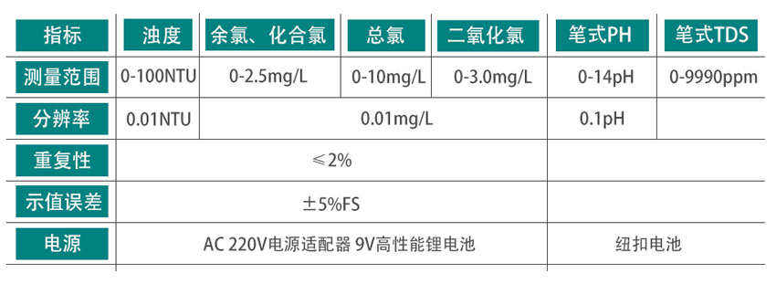 白姐全年正版王中王